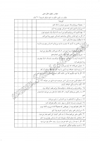 مقیاس تنظیم خلق منفی (The Negative Mood Regulation Scale=NMR)
